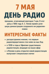 С праздником дня радио - День радио — 7 мая: история, факты и любопытные случаи