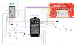 SVXLink ESP32 — маленький проект с большими перспективами